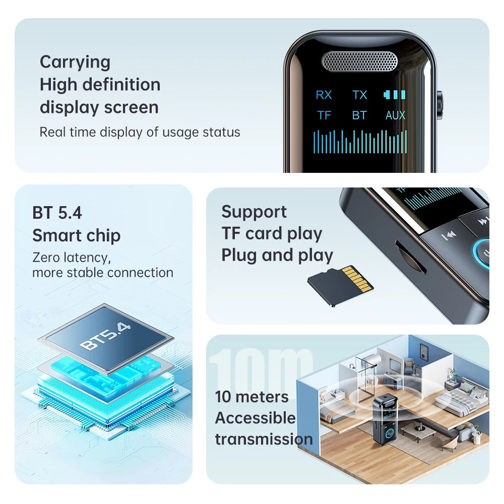 Bluetooth 5.4 AUX Adapter – 3.5mm Receiver & Transmitter with LED Display for Car, TV, Headphones