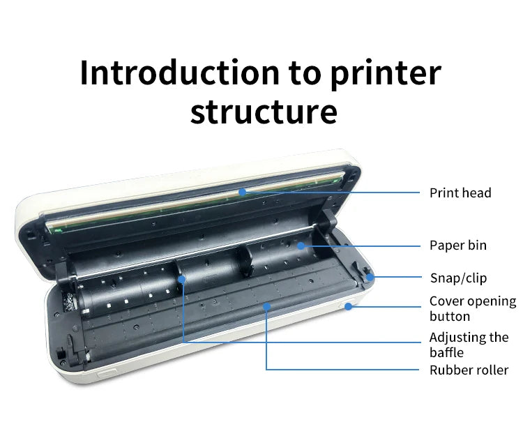 Portable A4 Thermal Printer – Inkless Bluetooth Printing for PDF, Word & Excel Documents