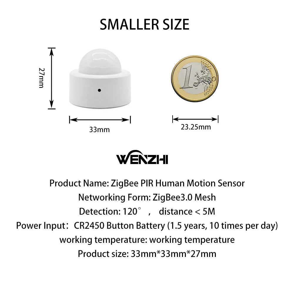 ZigBee PIR Motion Sensor – Tuya Smart IR Detector