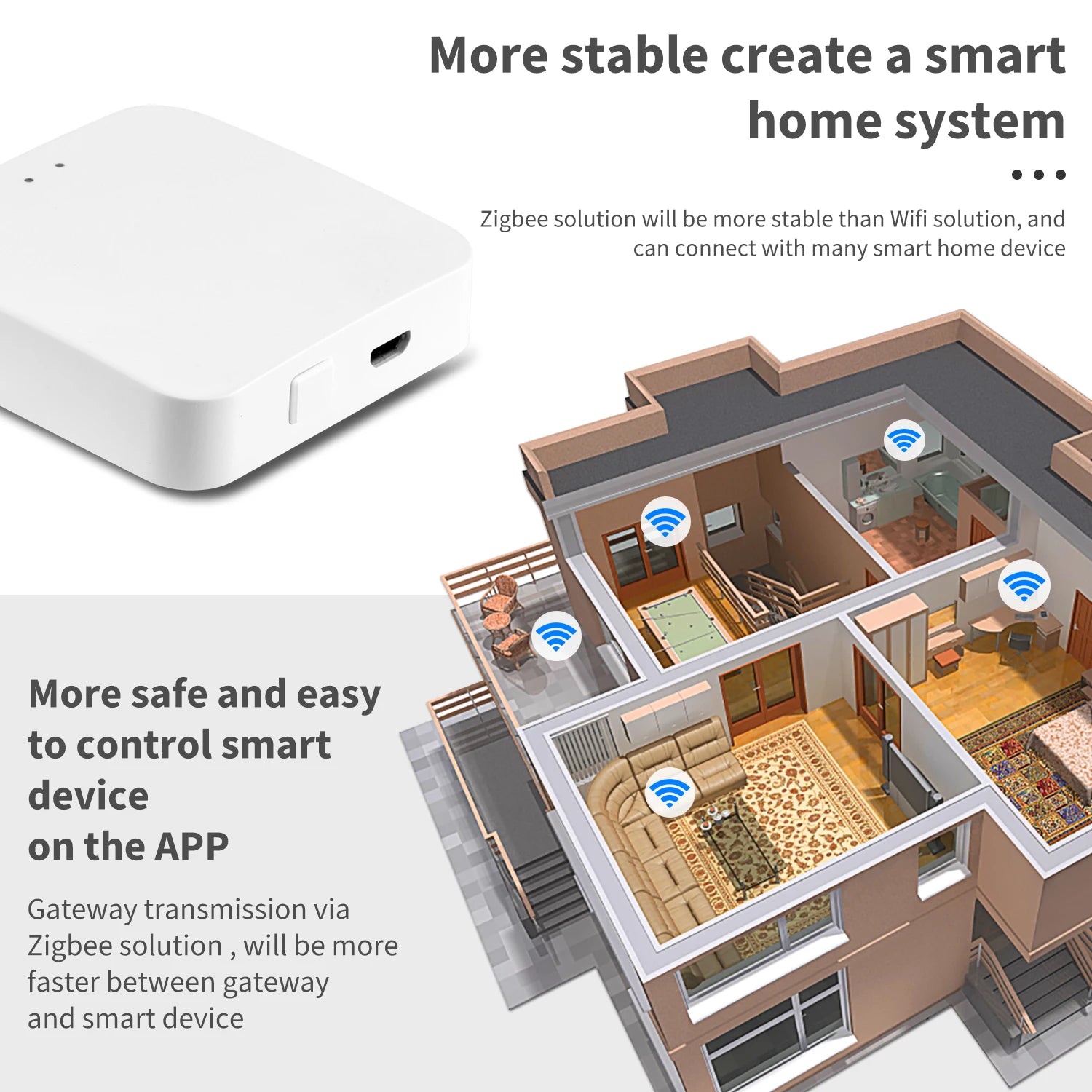 ZigBee PIR Motion Sensor – Tuya Smart IR Detector