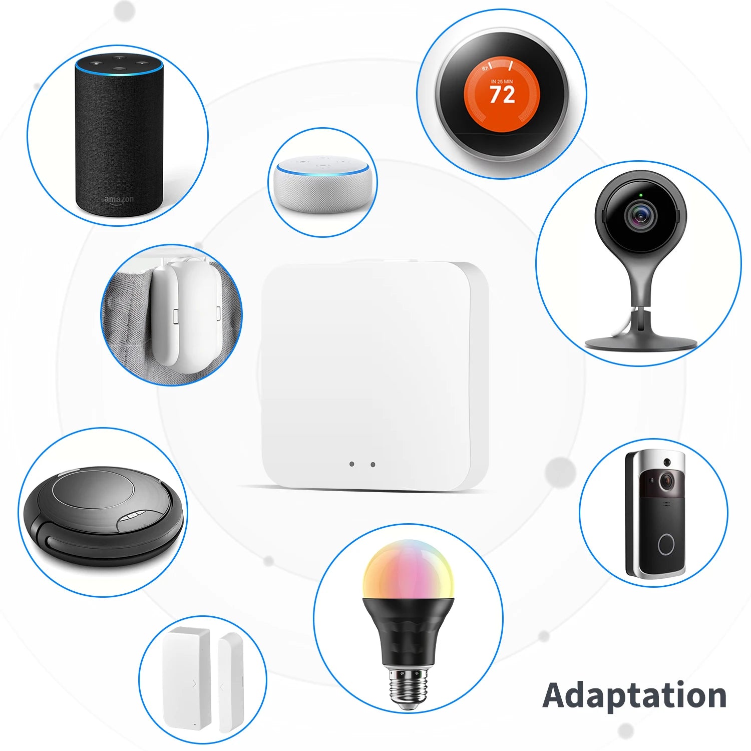 ZigBee PIR Motion Sensor – Tuya Smart IR Detector