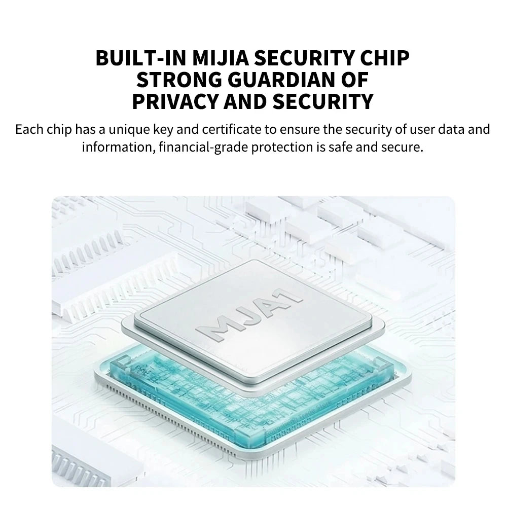 Xiaomi CW500 Outdoor Dual-Camera Smart Security Camera