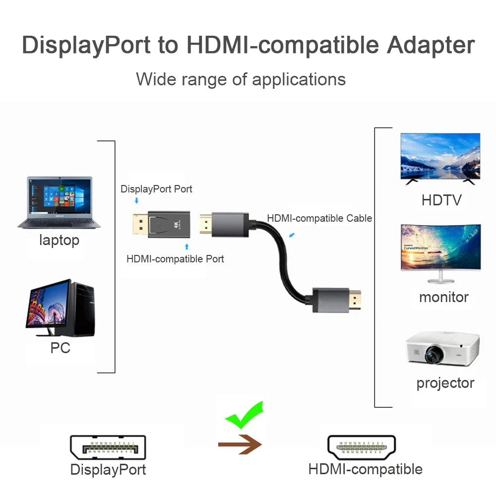 DisplayPort to HDMI Adapter – 4K/1080P DP Male to HDMI Female Cable Converter