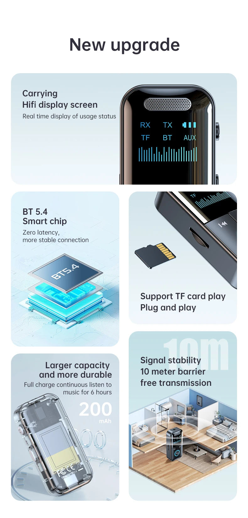 Bluetooth 5.4 AUX Adapter – 3.5mm Receiver & Transmitter with LED Display for Car, TV, Headphones