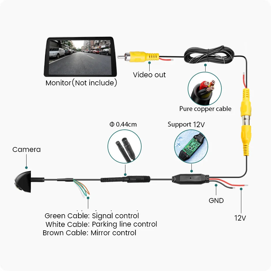 1080P HD Wide-Angle Car Rear View Camera