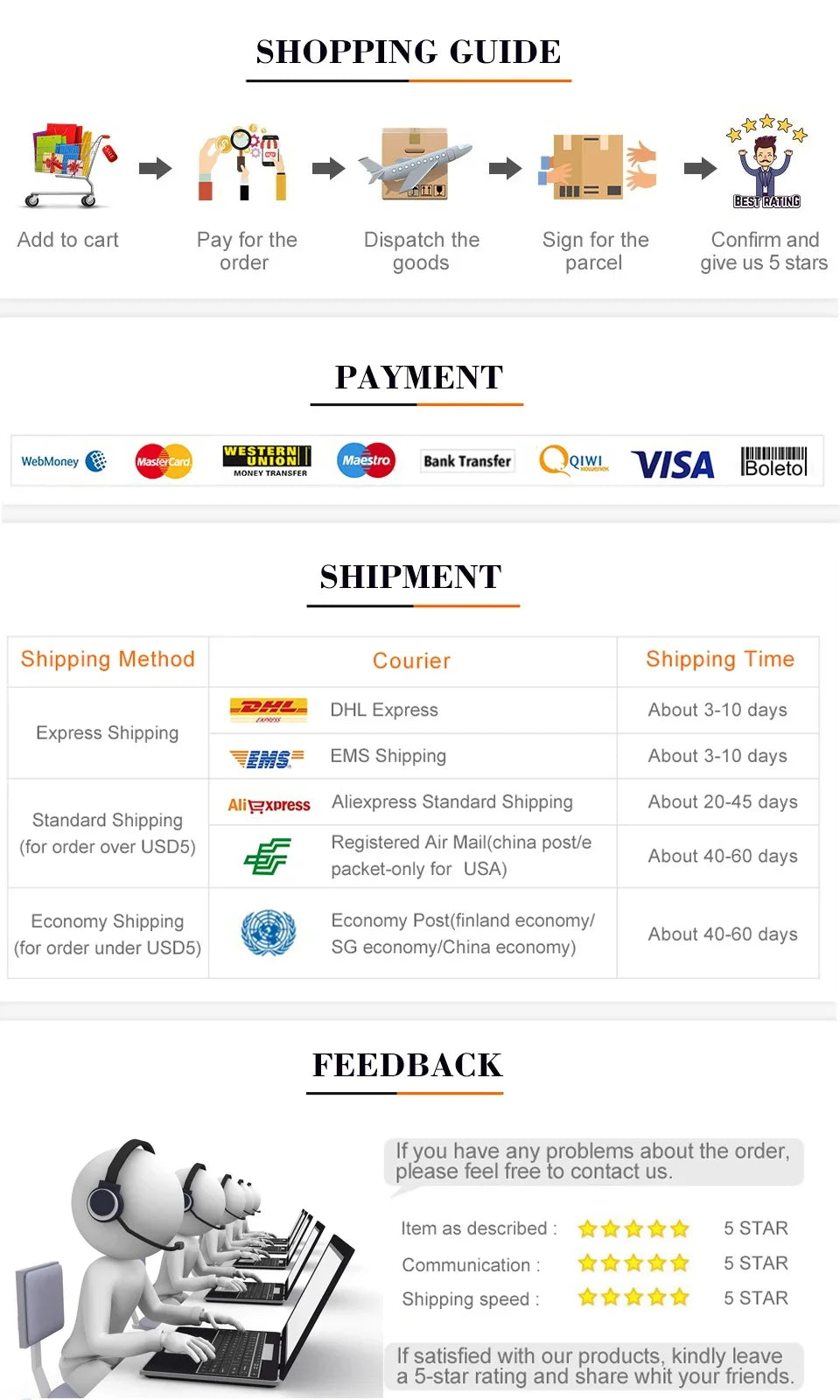 USB Humidifier DIY Kit – OLED Display with Temperature & Humidity Sensor
