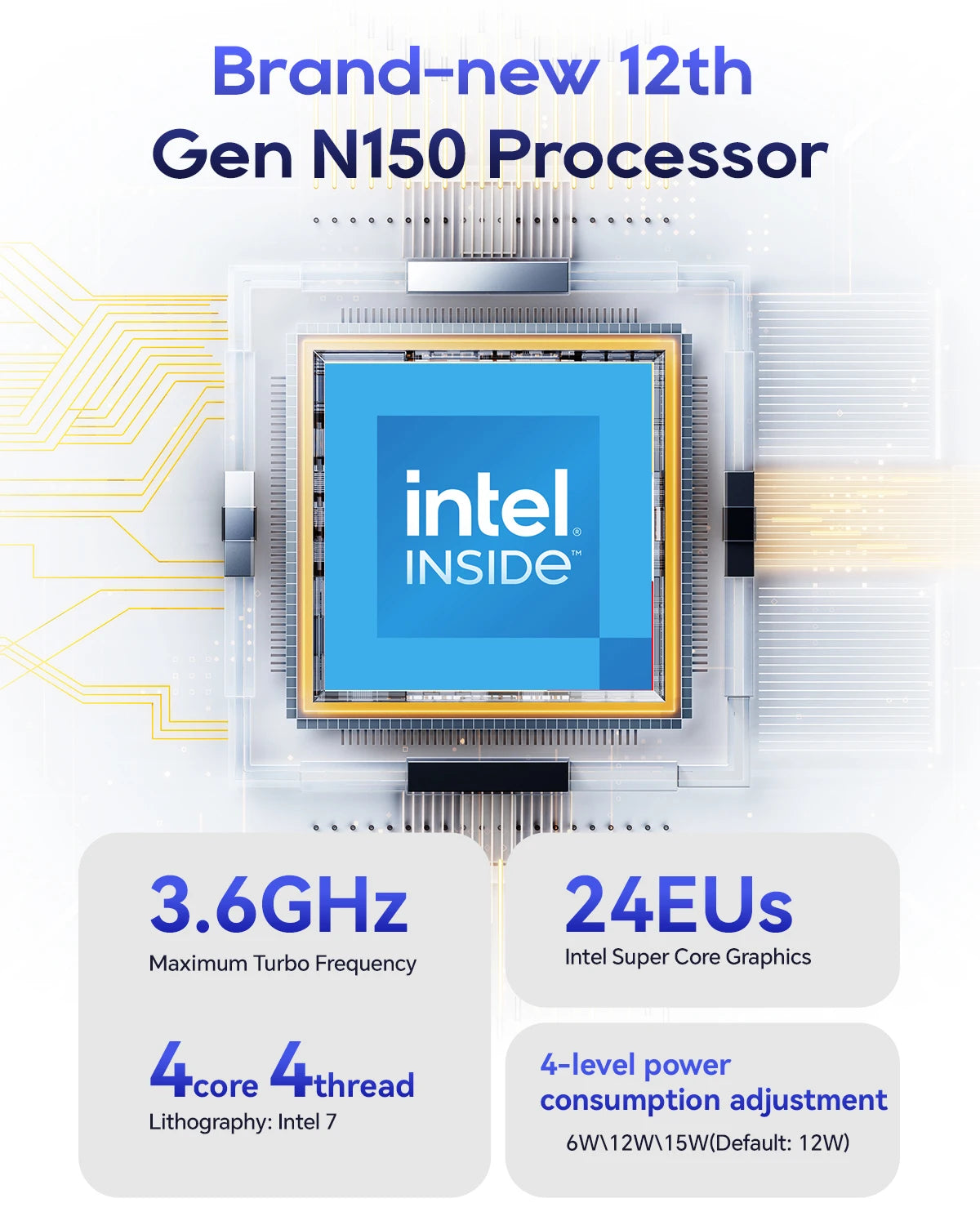 AOOSTAR N1 Pro Mini PC – Intel N150, 12GB RAM, Dual 2.5G LAN