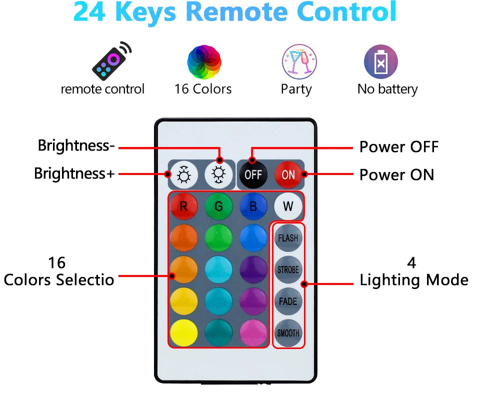 220V E27 RGB LED Bulb – Smart Colorful Spotlight with IR Remote