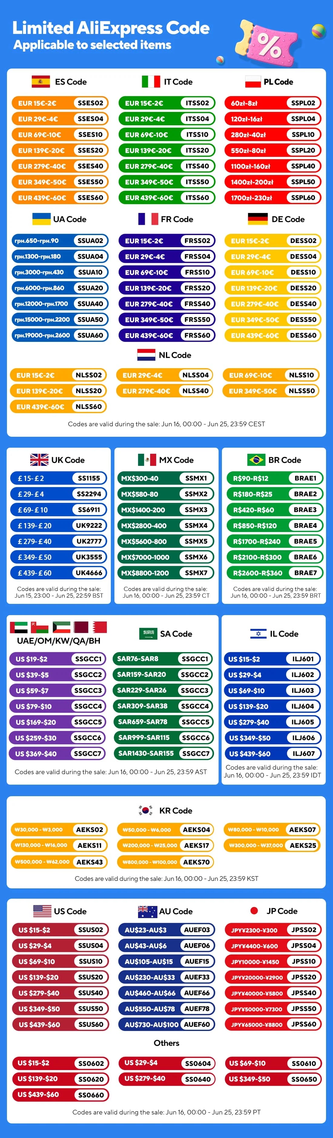 Wireless Video Doorbell – 4.3" HD Screen with Two-Way Talk & Night Vision