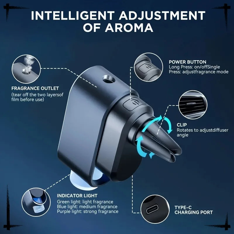 Smart On-Board Car Aroma Diffuser with 4 Sesame Oil Bottles