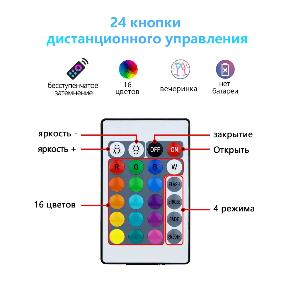 220V E27 RGB LED Bulb – Smart Colorful Spotlight with IR Remote