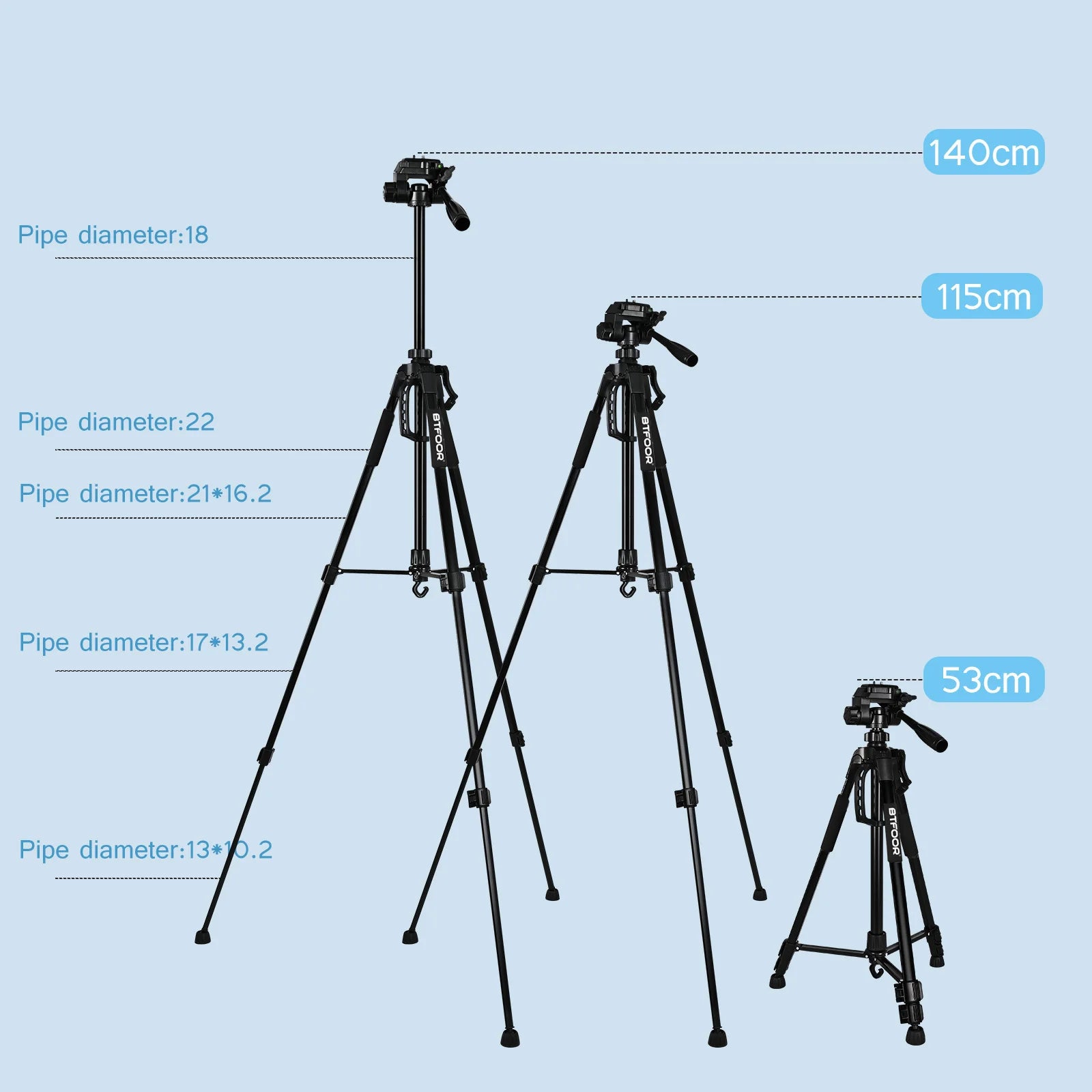 55" / 140cm Aluminum Phone & Camera Travel Tripod – Lightweight Stand with Quick Release Plate & Pan Head for Canon, Nikon, DSLR, SLR & Smartphones