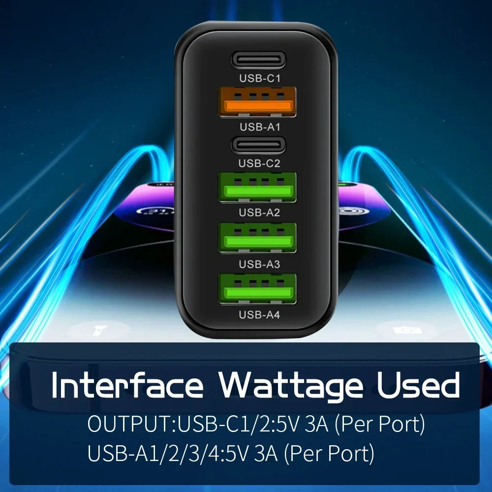 65W 6-Port USB PD Fast Charger – Type-C Wall Adapter for iPhone, Samsung & Xiaomi