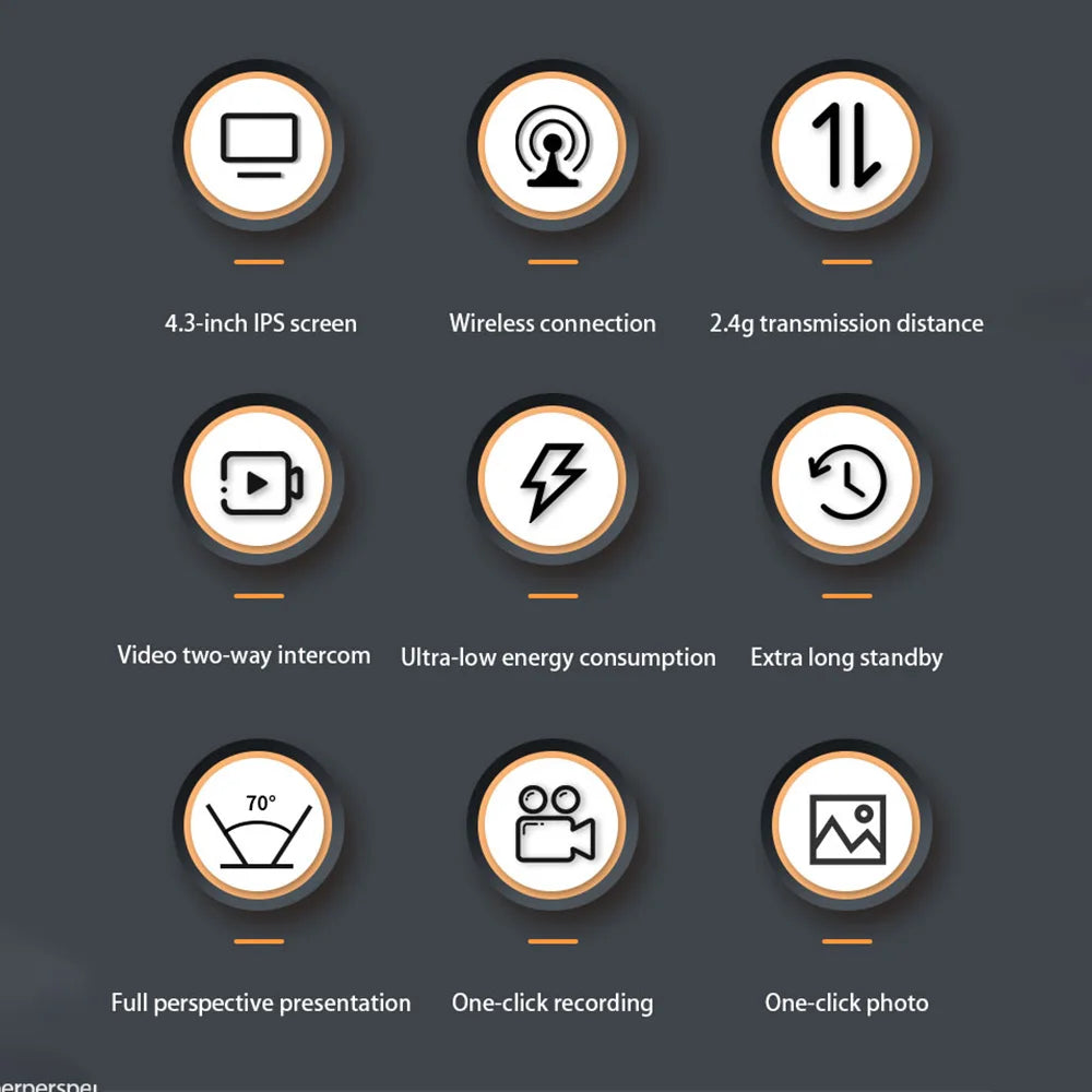 Wireless Video Doorbell – 4.3" HD Screen with Two-Way Talk & Night Vision