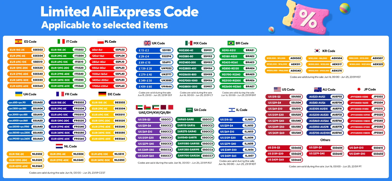 Mini USB Rechargeable LED Flashlight – Magnetic Base & COB Emergency Light