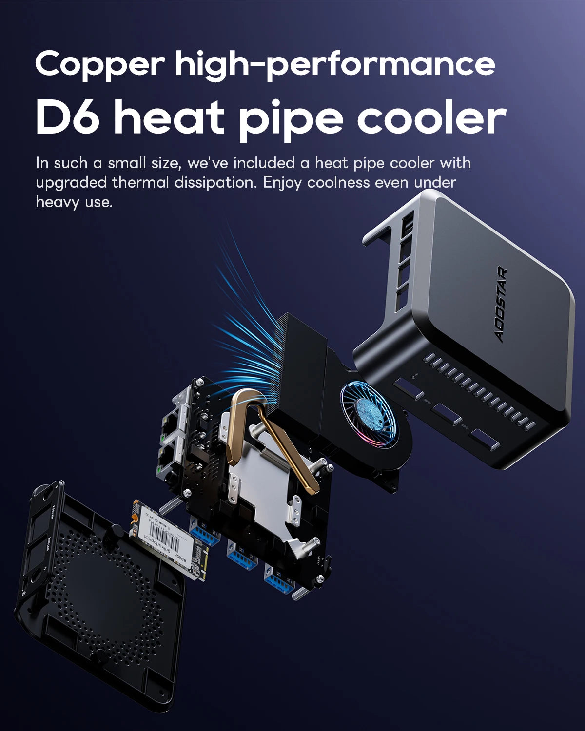 AOOSTAR N1 Pro Mini PC – Intel N150, 12GB RAM, Dual 2.5G LAN