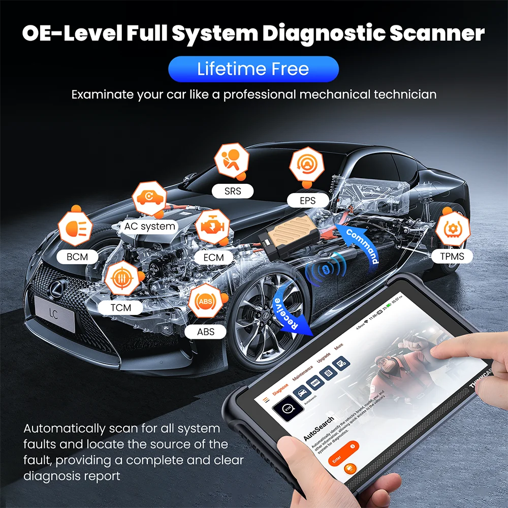 THINKSCAN 689BT Full-System OBD2 Auto Scanner