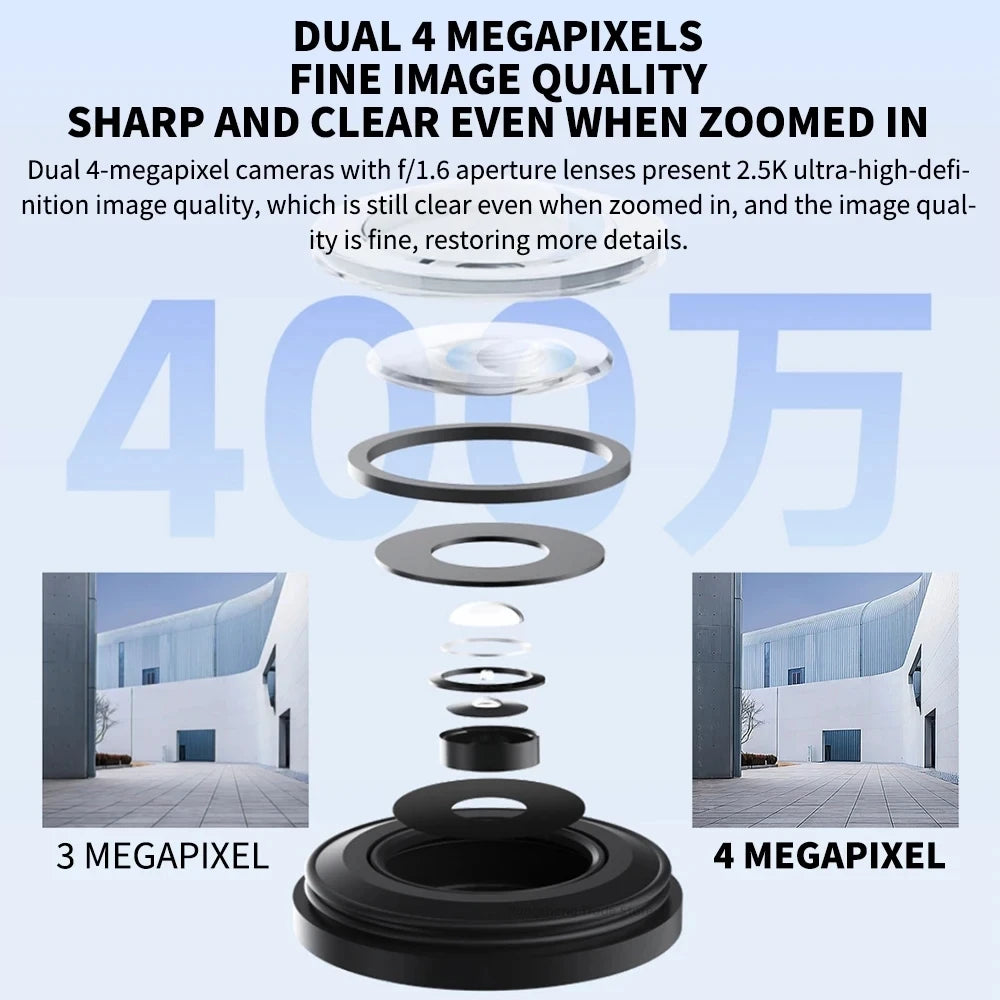 Xiaomi CW500 Outdoor Dual-Camera Smart Security Camera