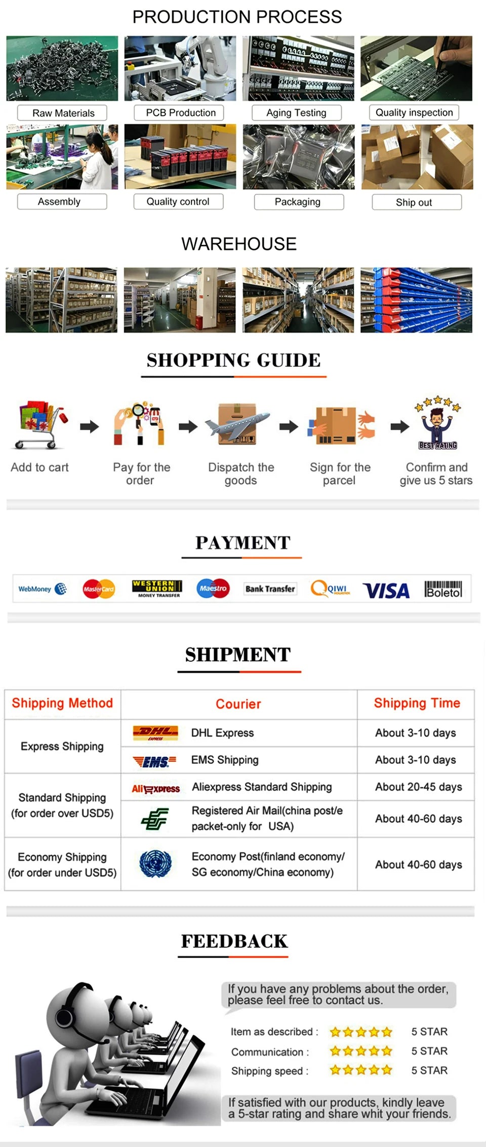Rotating LED Display Clock DIY Kit – Temperature, Light Control & DS1302 Time Module
