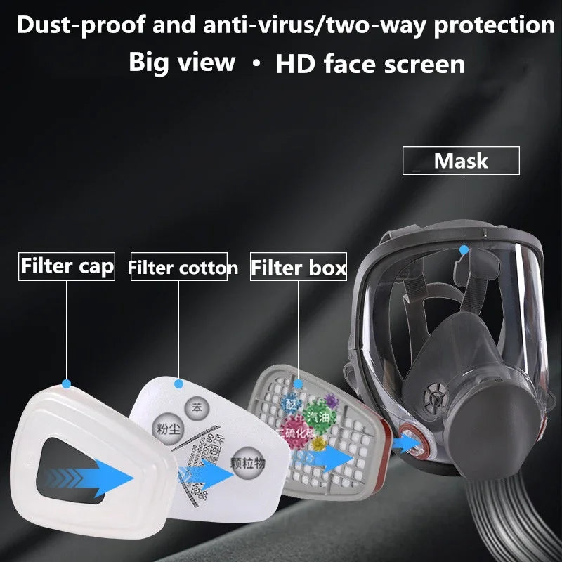 SJL 27-in-1 Full Face Respirator Mask – Industrial Safety Gas & Dust Filter Set