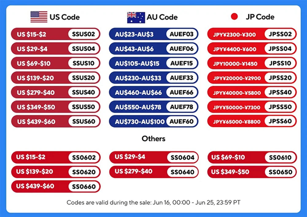 Portable Waist Clip Fan with USB Rechargeable Power Bank and LED Light
