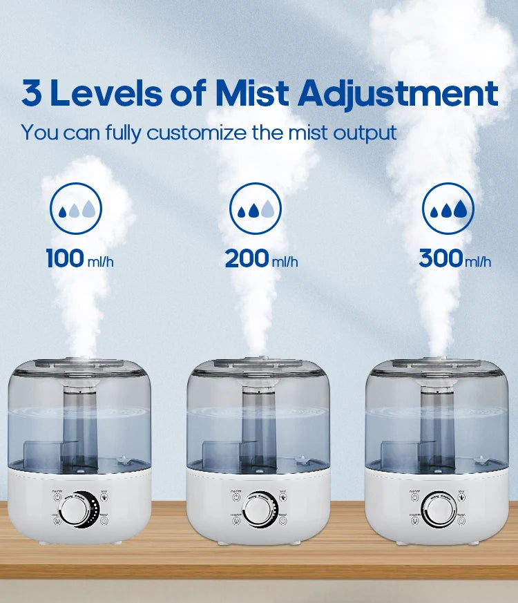 KINSCOTER 3L Large-Capacity Air Humidifier with Remote & Timer