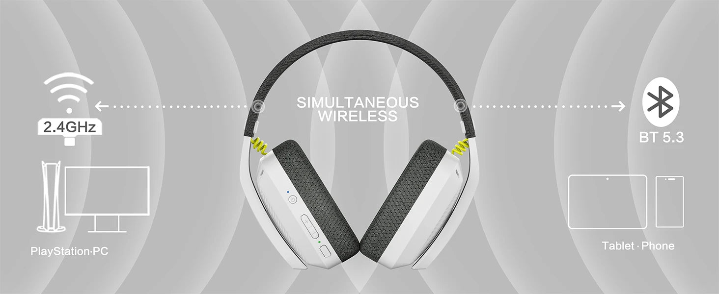 BINNUNE BW06 Wireless Gaming Headset – 2.4GHz & Bluetooth with Mic for PS5, PS4, PC & Mac