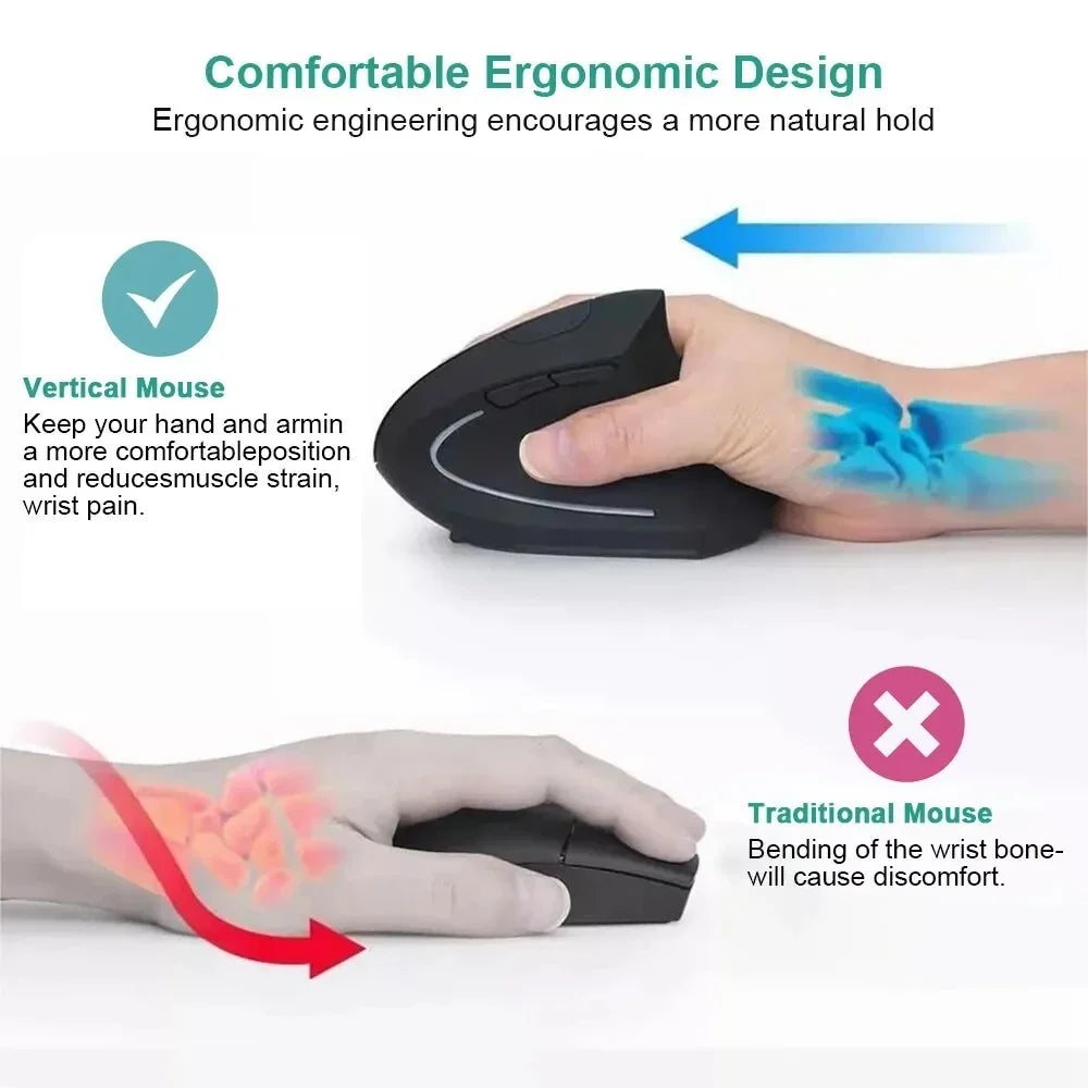 Ergonomic Vertical Wireless Mouse – 2.4GHz with 3 DPI Settings & 6 Buttons