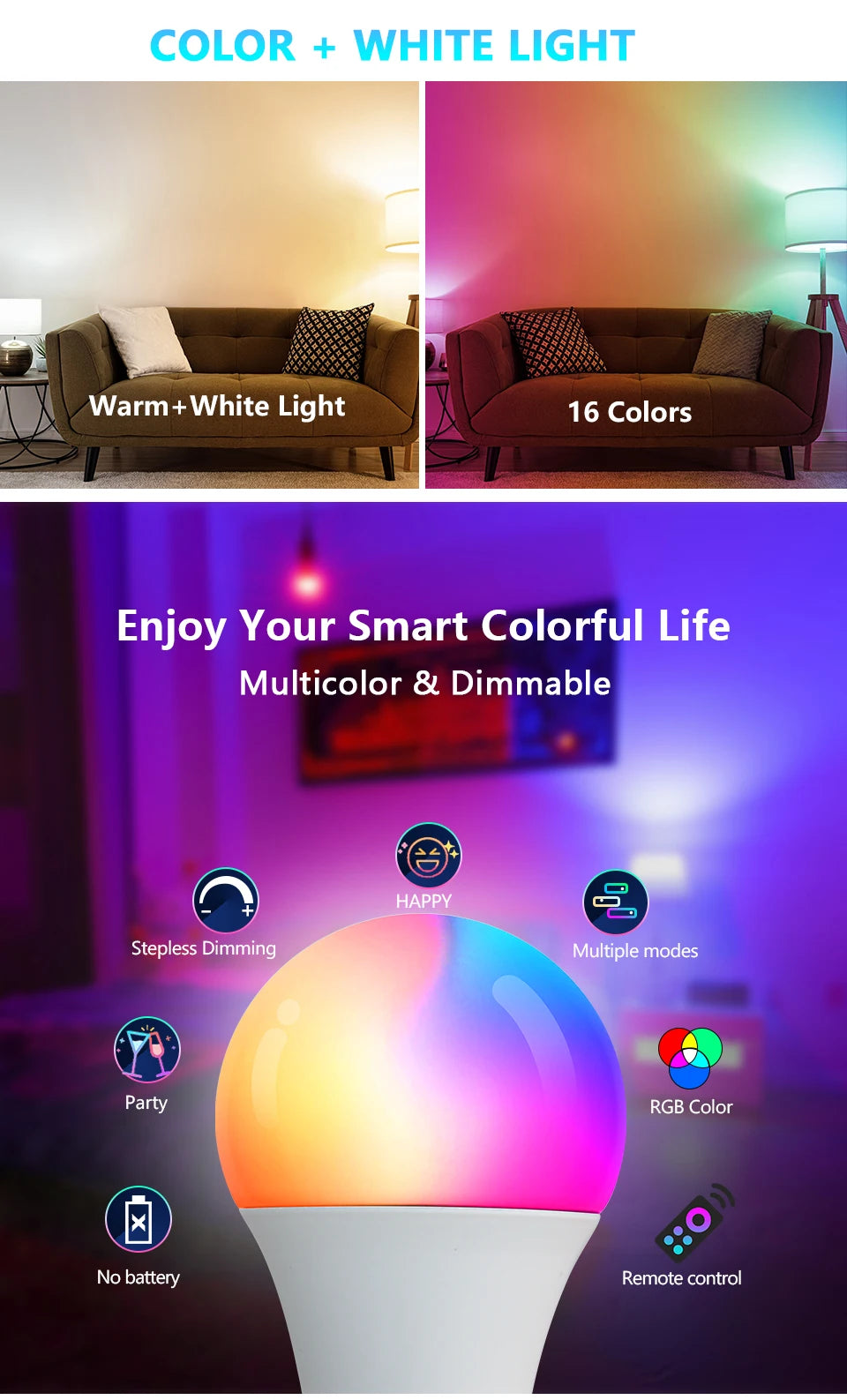 220V E27 RGB LED Bulb – Smart Colorful Spotlight with IR Remote