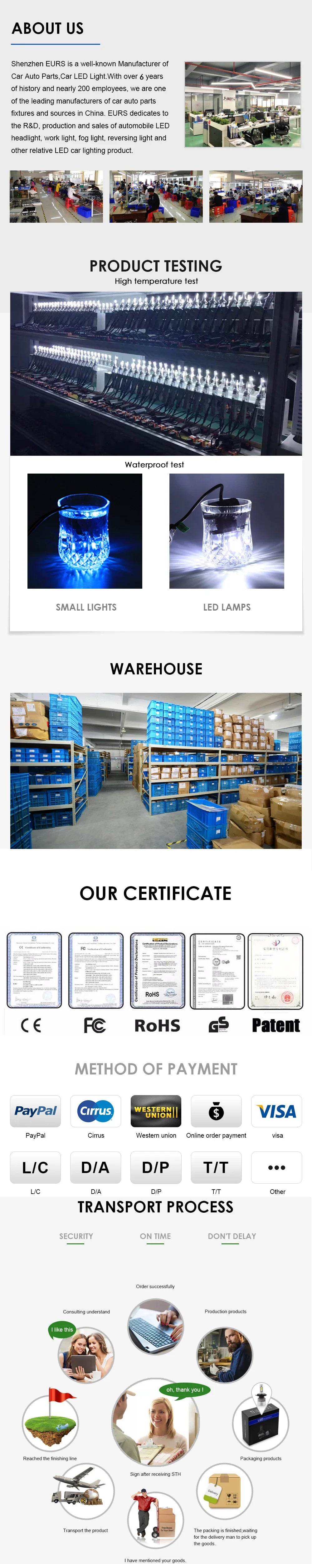 2-in-1 Wireless Bluetooth 5.0 Audio Receiver Adapter – 3.5mm AUX Jack