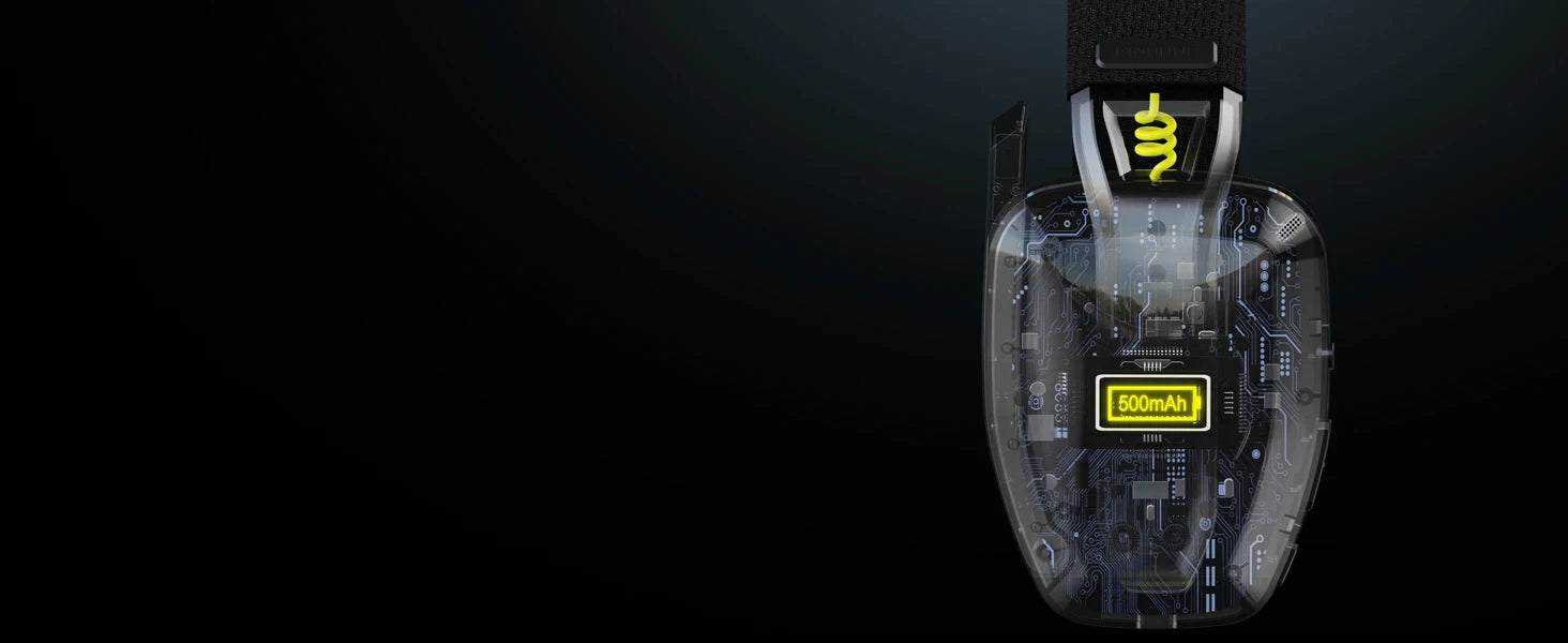 BINNUNE BW06 Wireless Gaming Headset – 2.4GHz & Bluetooth with Mic for PS5, PS4, PC & Mac