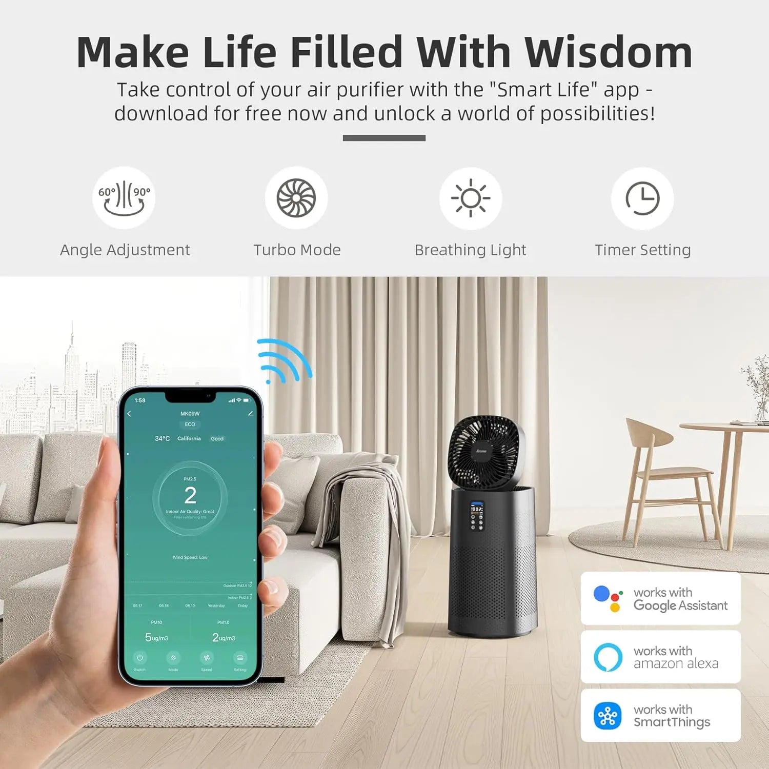 Aroeve MK08W 2-in-1 Air Purifier & Fan – 1980 Sq.Ft Coverage, Smart App Control