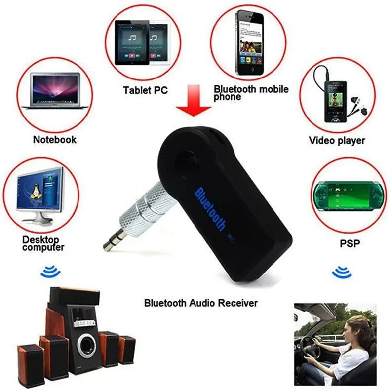 2-in-1 Wireless Bluetooth 5.0 Audio Receiver Adapter – 3.5mm AUX Jack