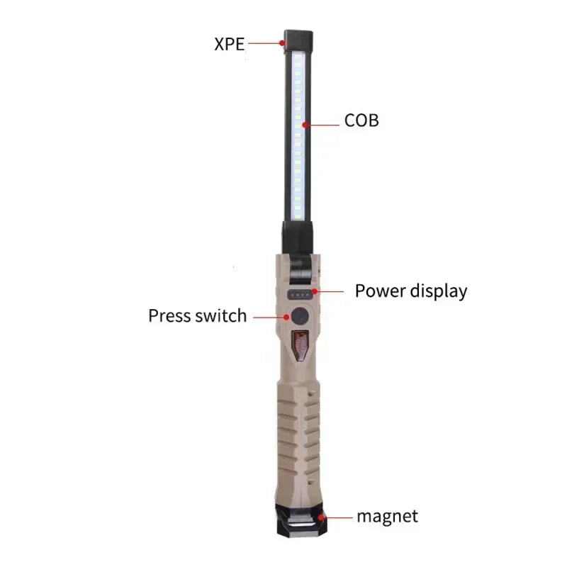 1000LM USB Rechargeable COB Work Light – Handheld Flashlight with Power Indicator
