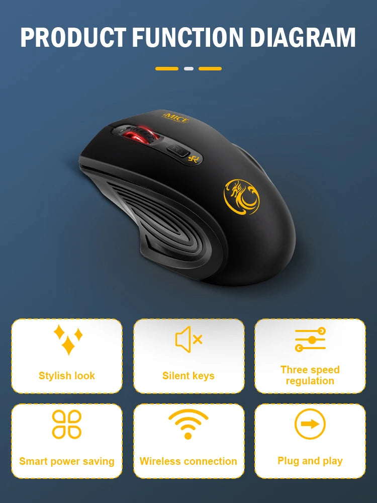 Wireless Silent Mouse – 3-Speed Adjustable for Office & Gaming