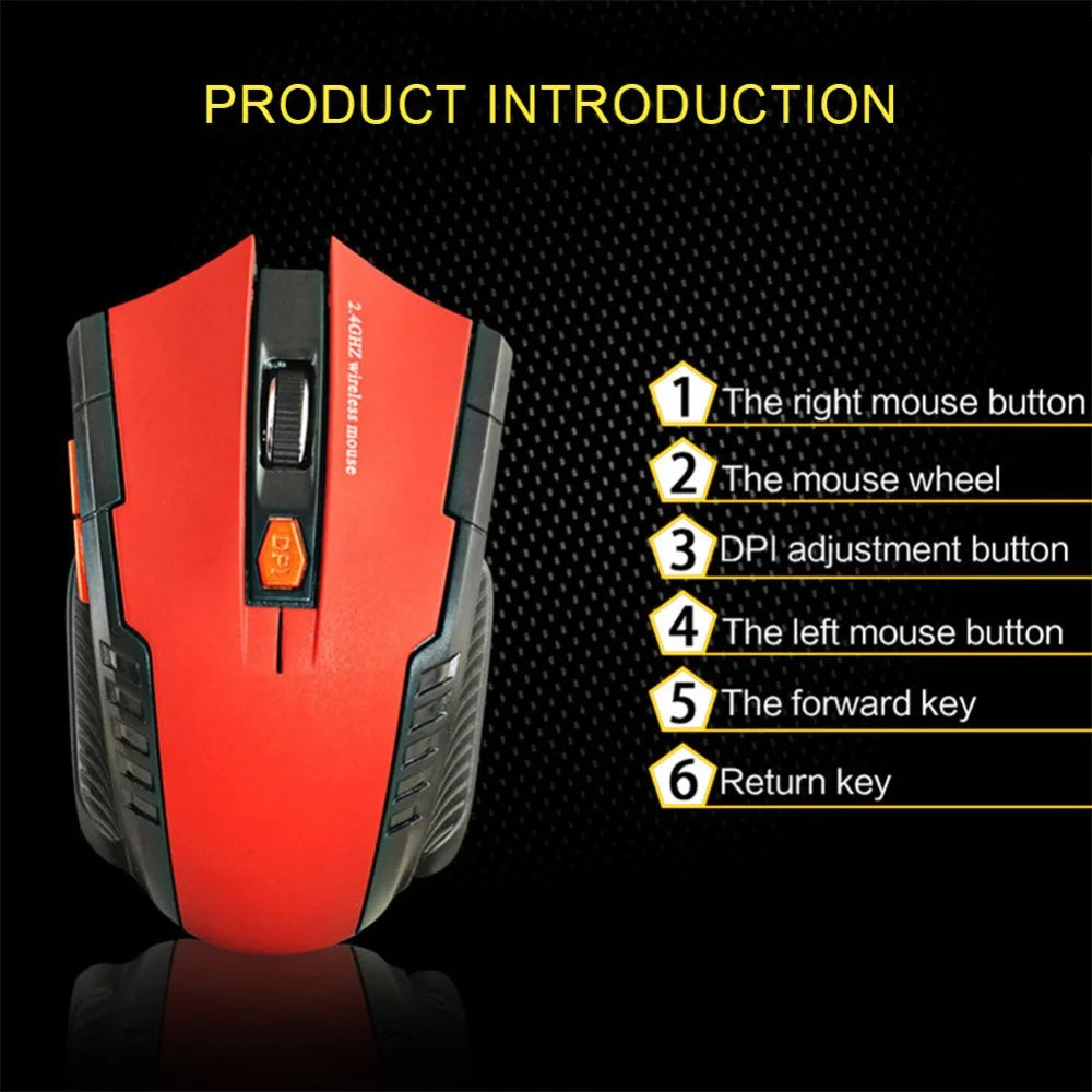 113 2.4GHz Wireless Optical Mouse – 6-Button Portable Mouse with USB Receiver