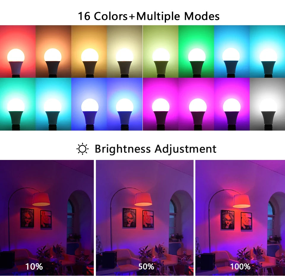 220V E27 RGB LED Bulb – Smart Colorful Spotlight with IR Remote
