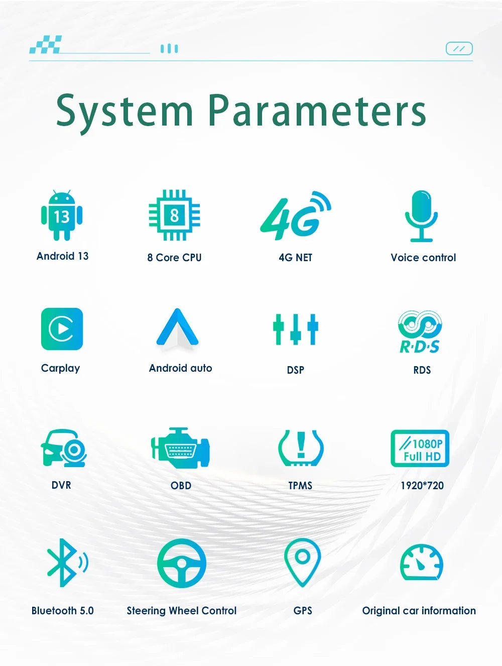 10.25" CarPlay Android 13 Radio for BMW X1 E84/F48