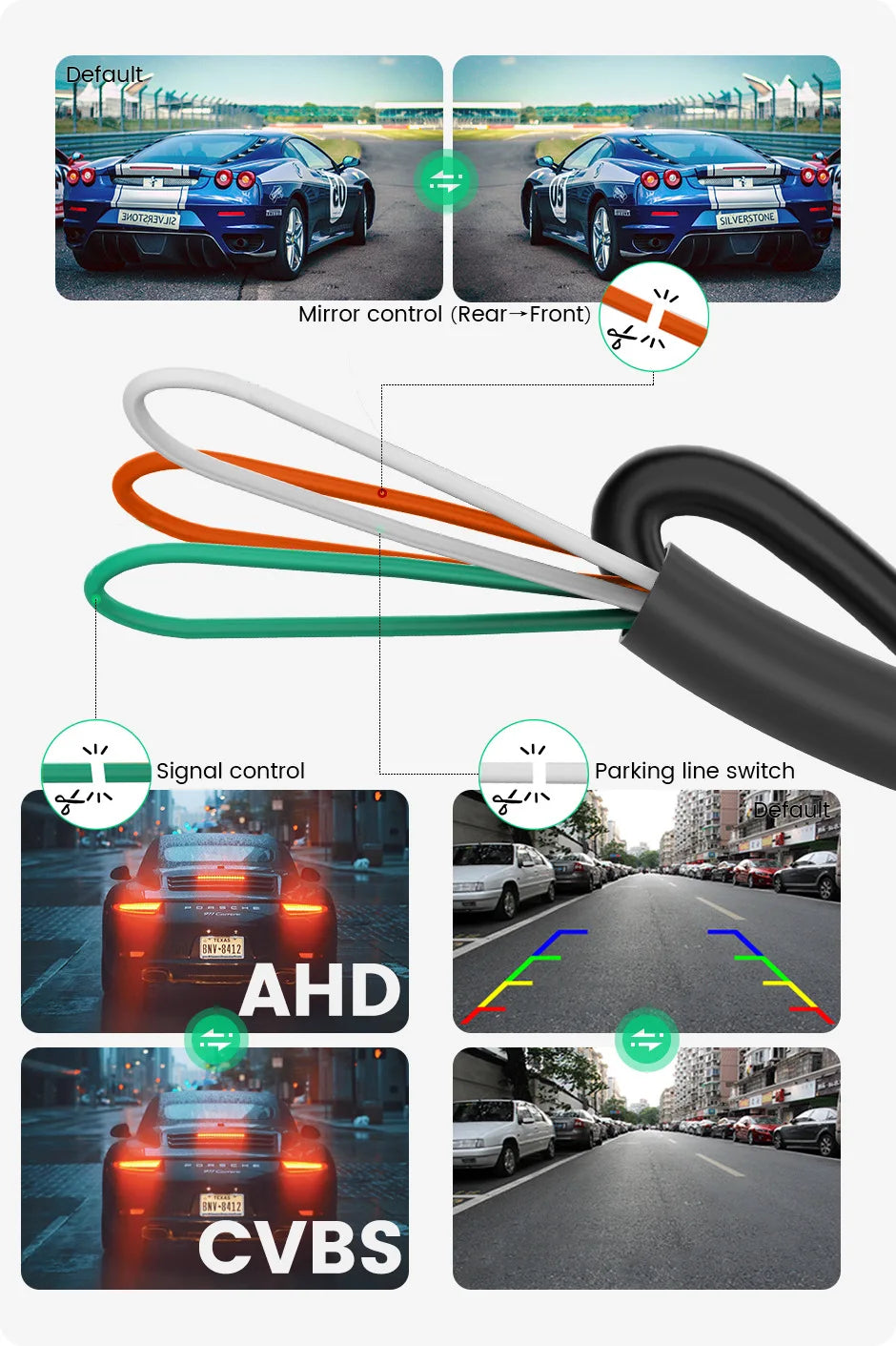 1080P HD Wide-Angle Car Rear View Camera