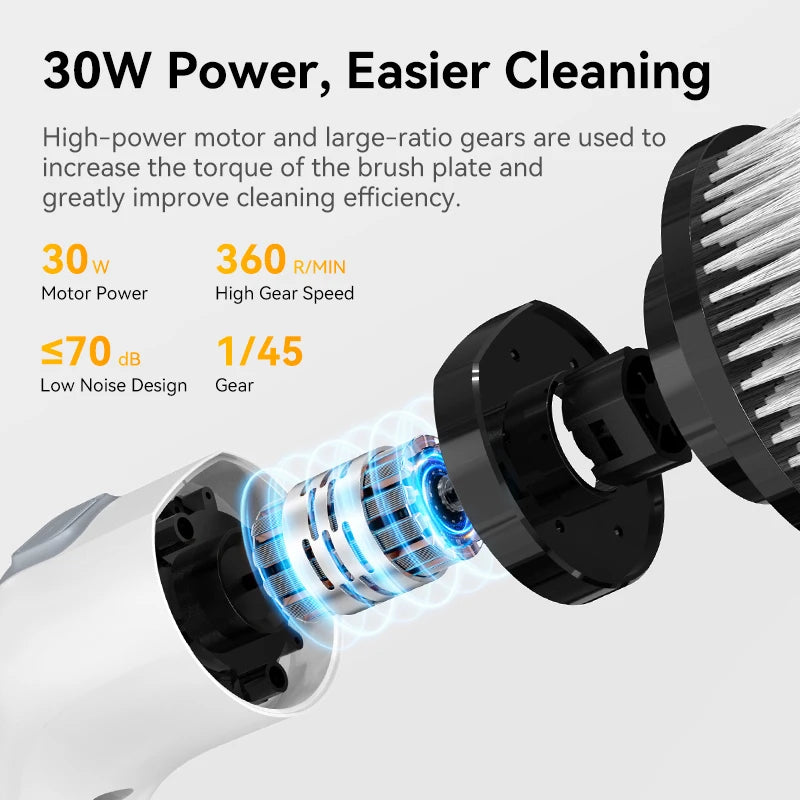 Cordless Electric Spin Scrubber – Handheld Cleaning Brush with 7 Heads for Bathroom & Kitchen