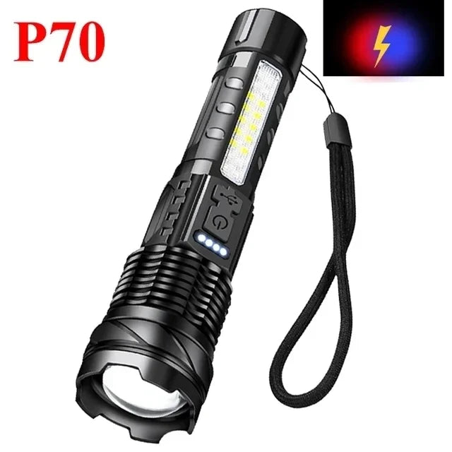 30W P50 COB LED Work Light – Rechargeable Magnetic Flashlight with Power Display