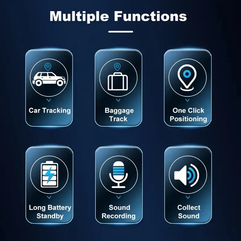 Mini Magnetic GPS Tracker – Real-Time Anti-Theft Vehicle & Personal Locator