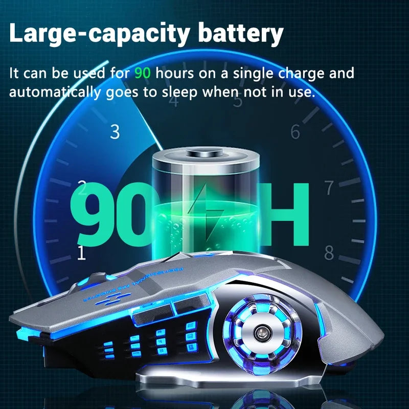 Rechargeable Bluetooth Gaming Mouse – Backlit Wireless USB for PC & Esports