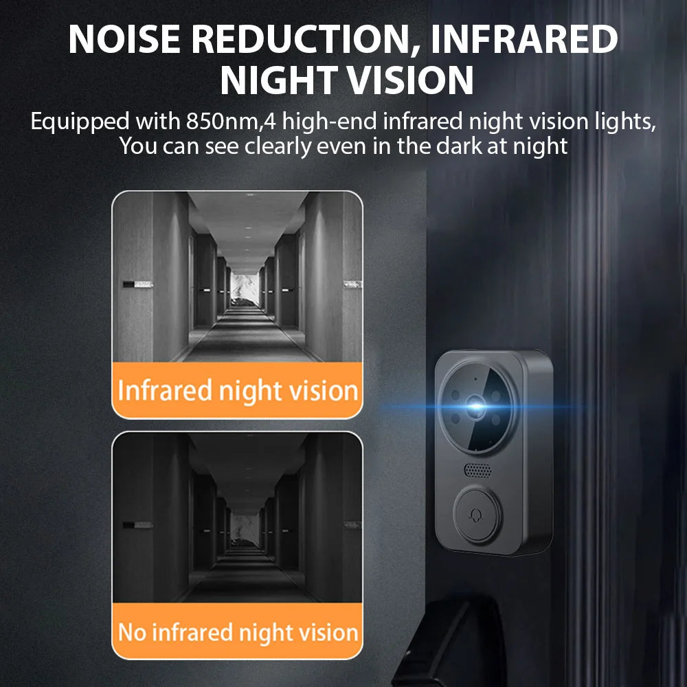Wireless Video Doorbell – 4.3" HD Screen with Two-Way Talk & Night Vision