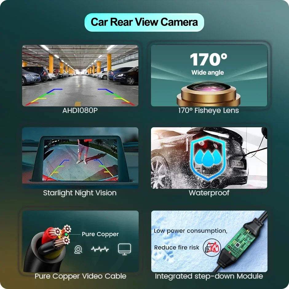 1080P HD Wide-Angle Car Rear View Camera