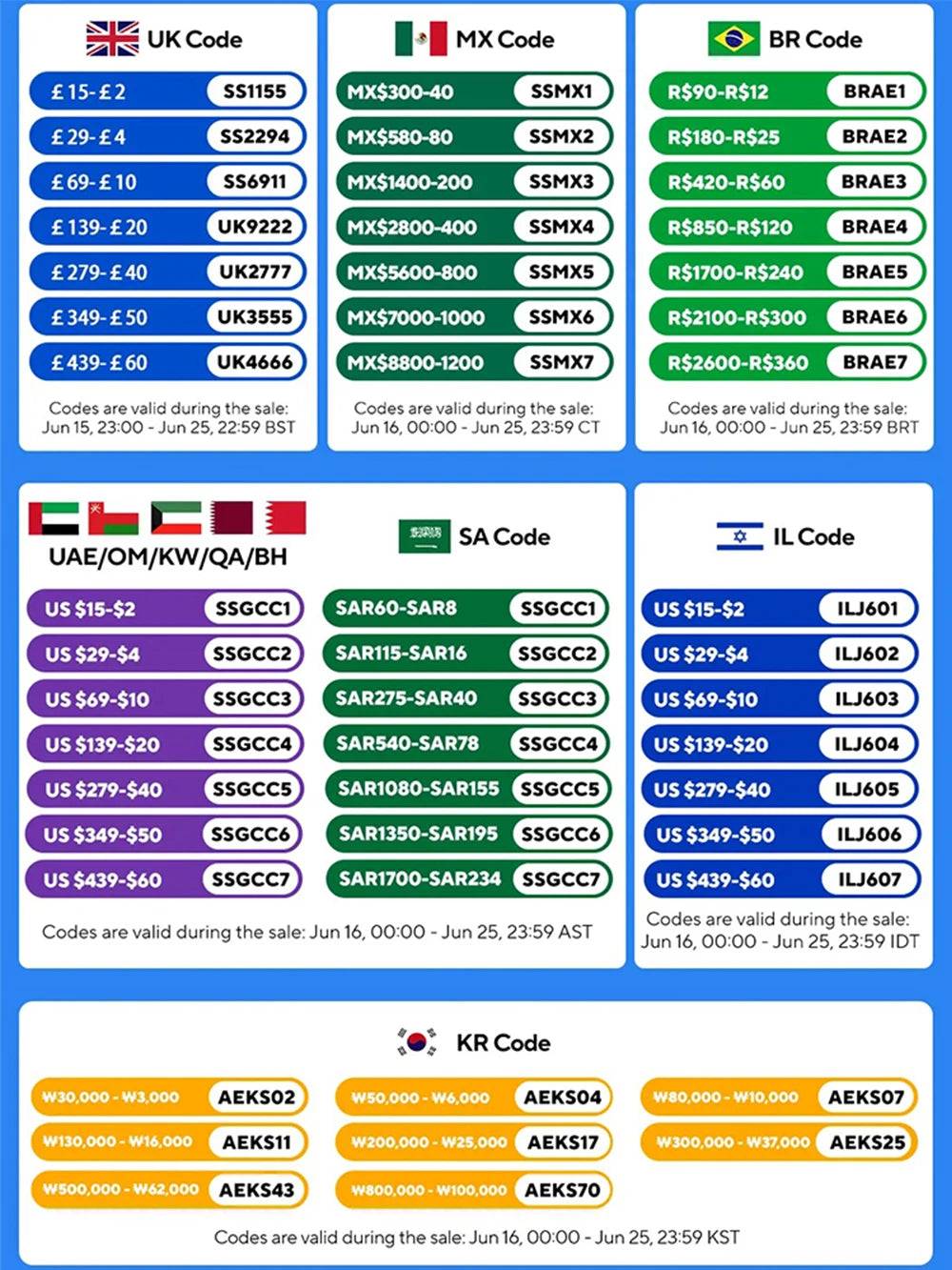 Portable Waist Clip Fan with USB Rechargeable Power Bank and LED Light