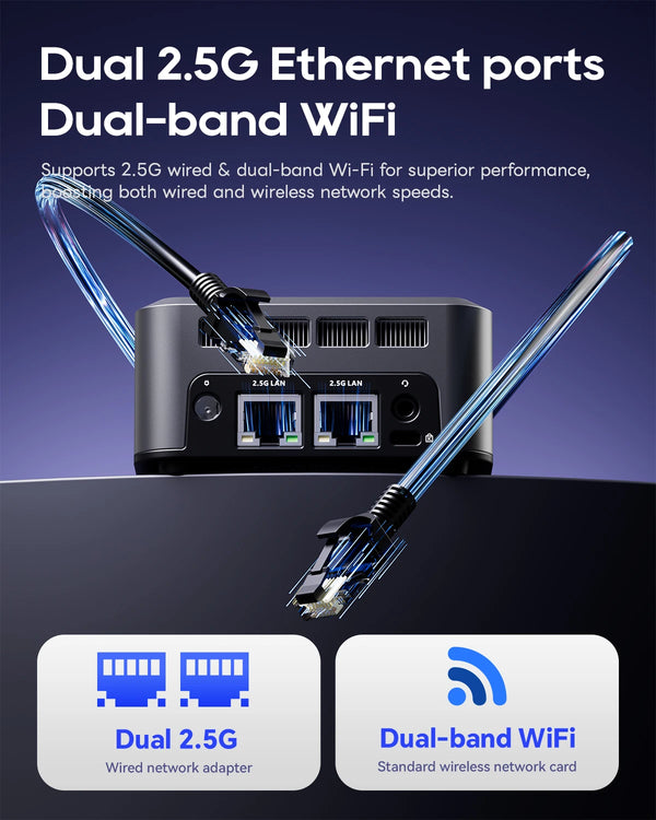 AOOSTAR N1 Pro Mini PC – Intel N150, 12GB RAM, Dual 2.5G LAN