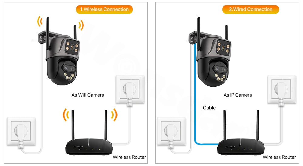 6K 9MP WiFi Outdoor PTZ Security Camera – 8x Zoom & Dual Screen