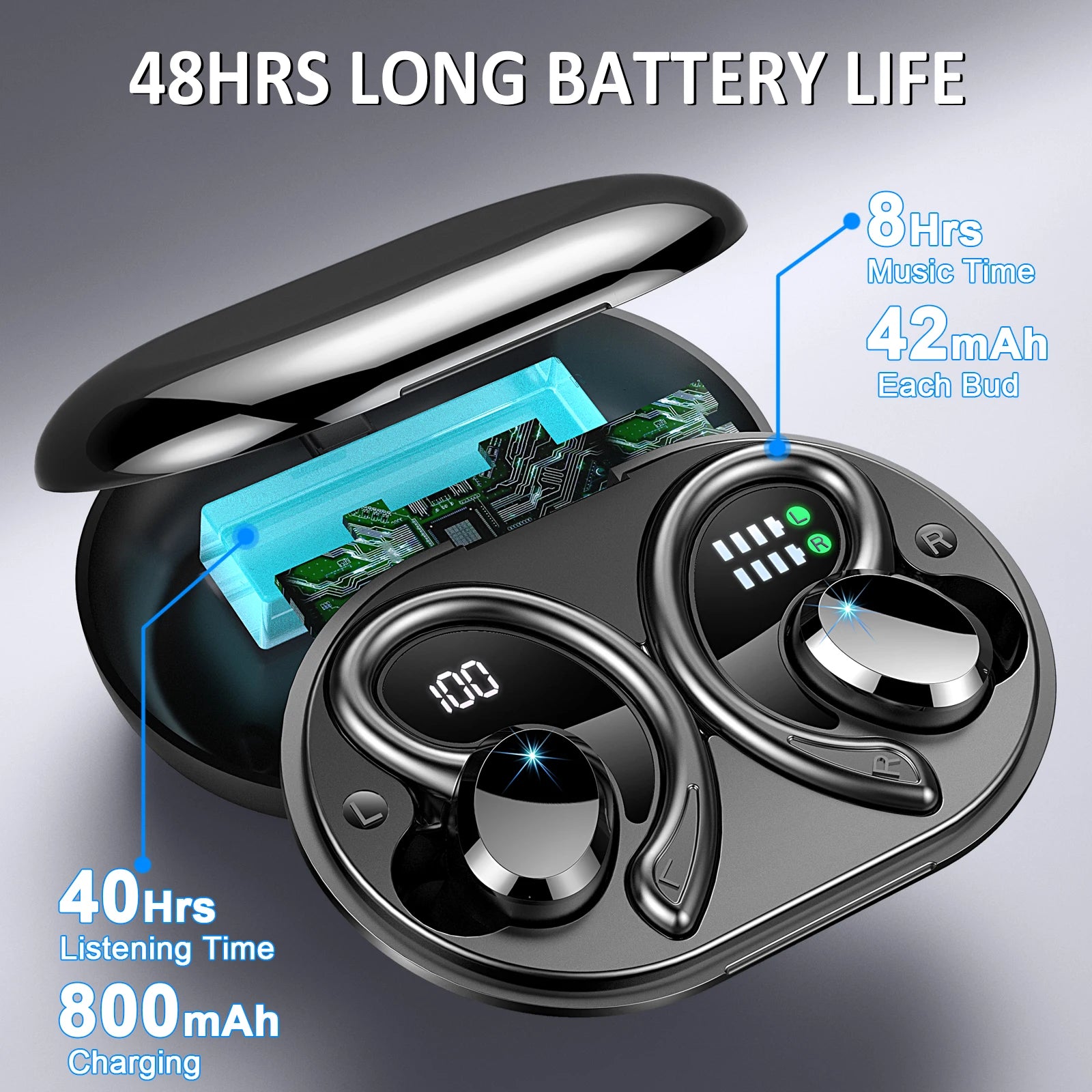 Bluetooth 5.3 Wireless Earbuds – 40H Waterproof Sport