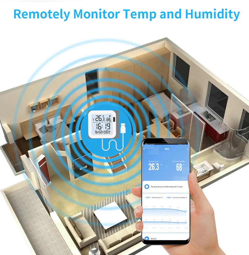 Tuya Smart Temperature & Humidity Sensor with Backlight – WiFi SmartLife Device, Works with Alexa & Google Assistant